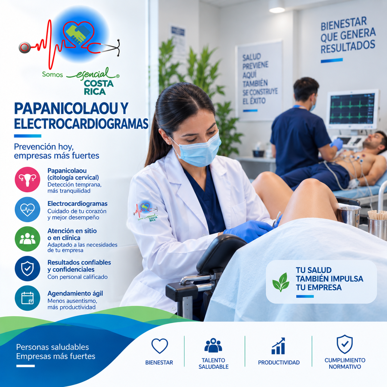 Papanicolaou y Electrocardiogramas